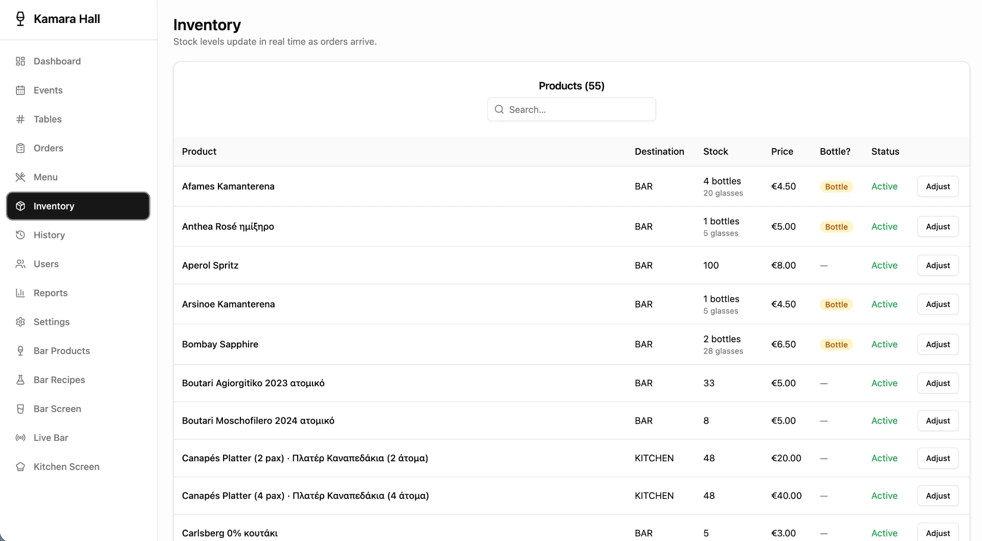 Inventory screen